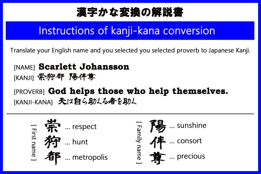 Instructions_conversion_900_600